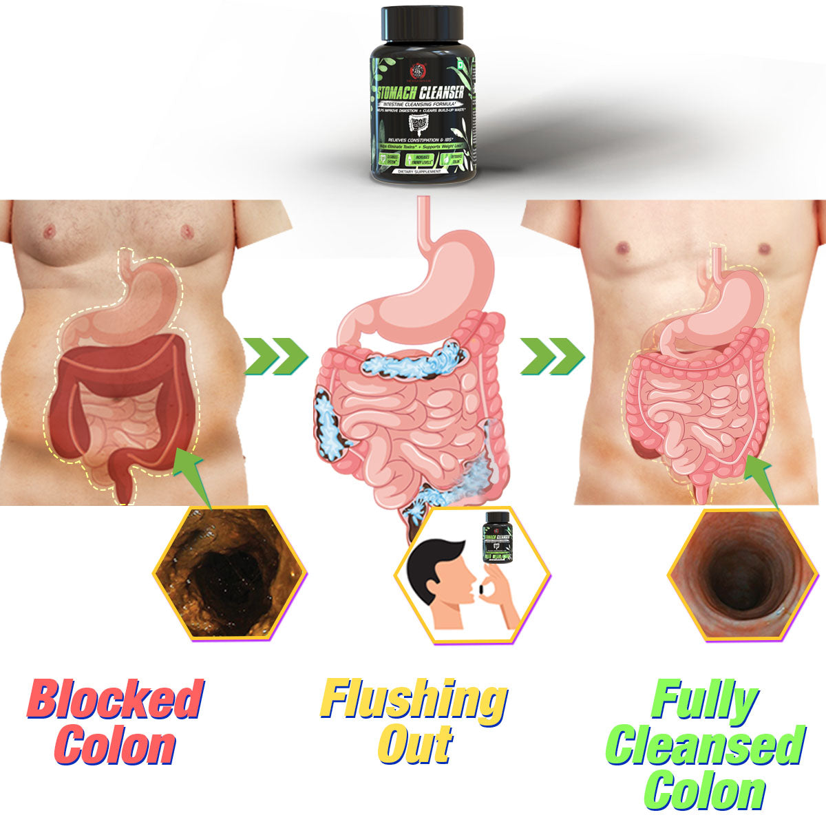 YogaManLab® Stomach Cleanser & Detox Capsules - Constipation Relief | 14-Days Detox Program To Remove Constipation & Toxins | 100% Natural with Probiotics