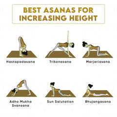 YogaManLab® Growth DNA - Ayurvedic Height Increaser Program | Growth Plate Activator | Guaranteed Results Formula | 100% Natural