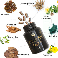 YogaManLab® Growth DNA - Ayurvedic Height Increaser Program | Growth Plate Activator | Guaranteed Results Formula | 100% Natural