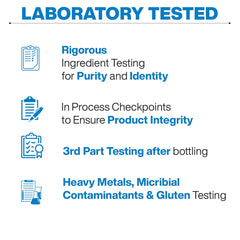 YogaManLab® Liver Pro - Fatty Liver Ayurvedic Supplement | Helps Restore Liver Health & Remove Toxins | 100% Natural & Ayurvedic | 28 Days Program