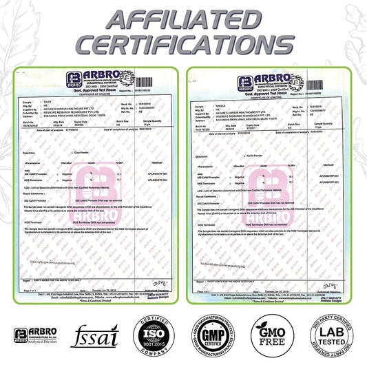 YogaManLab® DIAB 99.9 - Type-2 Extra Strength Ayurvedic Diabetes Medicine | 100% Natural