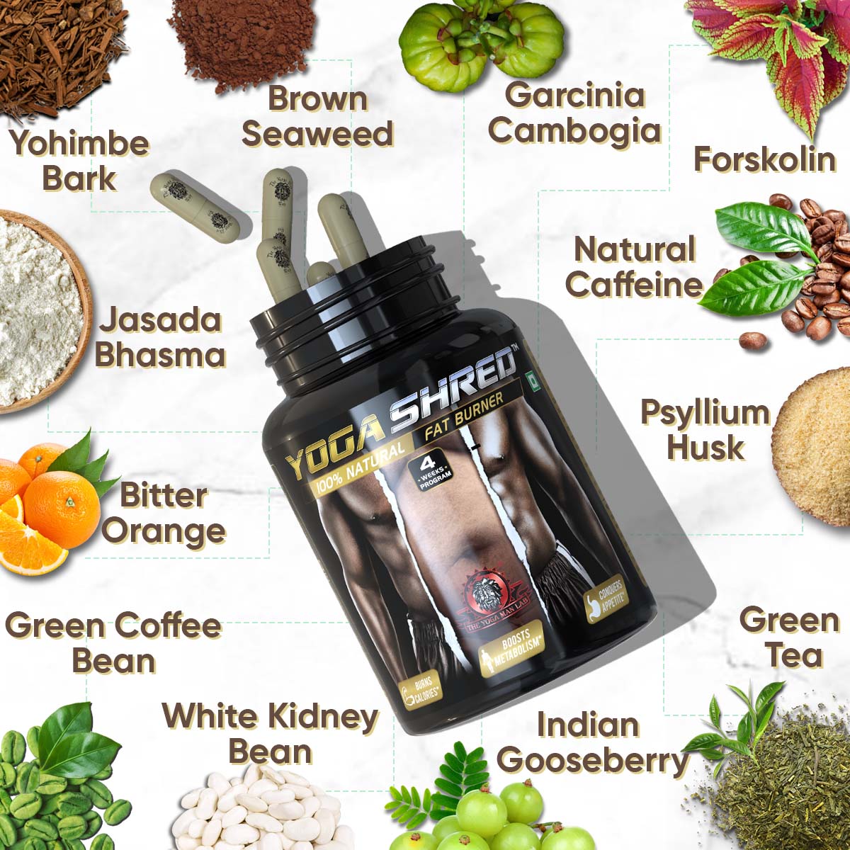 YogaManLab® STOMACH CLEANSER - Probiotic Detox & Flatter Belly Ayurvedic Supplement | 14-Days Program To Remove Constipation & Toxins | 100% Natural with Probiotics