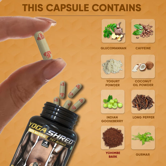 YogaManLab® YOGA SHRED - Home Fat Burner (Women) Ayurvedic Supplement | Thermogenic Weight Burner, Appetite Suppressant & Energy Booster | 100% Natural