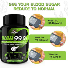 YogaManLab® DIAB 99.9+ Type-2 Diabetes Ayurvedic Medicine | 100% Natural