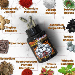 YogaManLab® PLANTOSTERONE - Ayurvedic Muscle Builder & Testosterone Booster | Helps Increase Muscle Size & Body Weight| 100% Natural