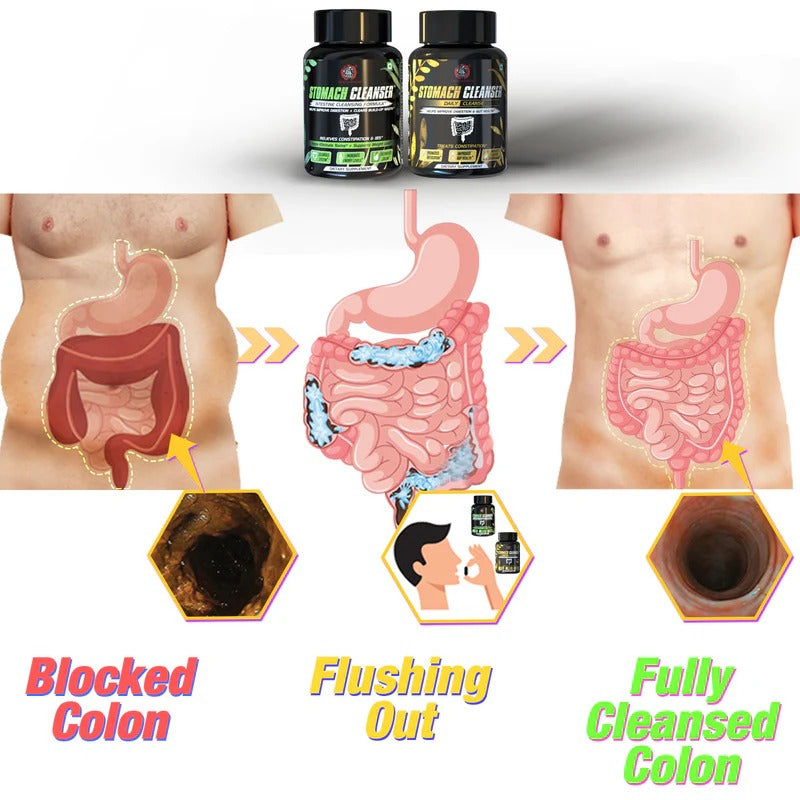 YogaManLab® STOMACH CLEANSER KIT- Intestine Detox + Daily Fiber Cleanse (2 Ayurvedic Supplements) | Probiotic Soluble Fiber Formula For Smooth Bowel Movement | 100% Natural