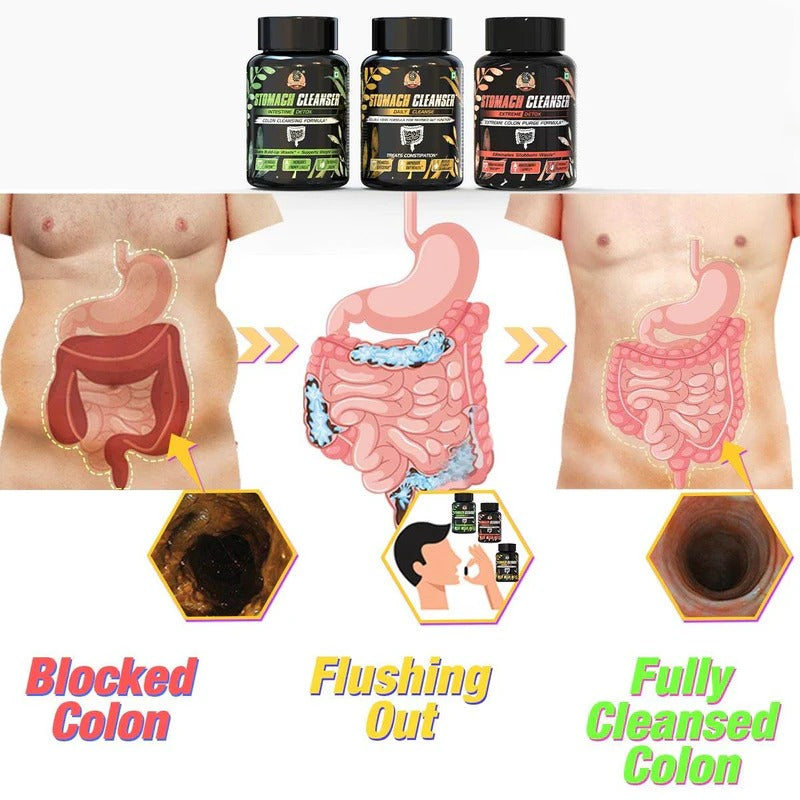 YogaManLab® STOMACH CLEANSER KIT- Extreme Purge + Intestine Detox + Daily Fiber Cleanse (3 Ayurvedic Supplements) | Probiotic Soluble Fiber Formula For Smooth Bowel Movement | 100% Natural