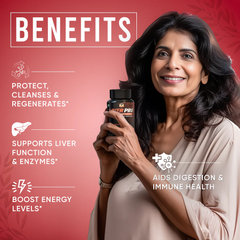 YogaManLab® Liver Pro - Fatty Liver Ayurvedic Supplement | Helps Restore Liver Health & Remove Toxins | 100% Natural & Ayurvedic | 28 Days Program