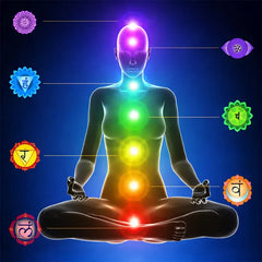 Ancient Yantra - Tiger Eye Stone Chakra Yantra - For Men