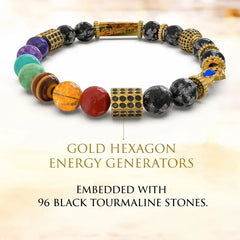 Ancient Yantra - Tiger Eye Stone Chakra Yantra - For Men