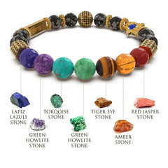 Ancient Yantra - Tiger Eye Stone Chakra Yantra - For Women