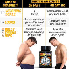 YogaManLab® PLANTOSTERONE - Ayurvedic Muscle Builder & Testosterone Booster | Helps Increase Muscle Size & Body Weight| 100% Natural