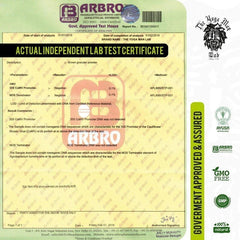 YogaManLab® Piles Matrix Kit