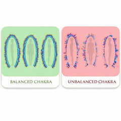 Ancient Yantra - Tiger Eye Stone Chakra Yantra - For Men