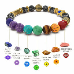 Ancient Yantra - Tiger Eye Stone Chakra Yantra - For Men