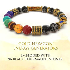 Ancient Yantra - Tiger Eye Stone Chakra Yantra - For Women