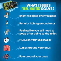 YogaManLab® PILES MATRIX - Ayurvedic Medicines for Piles Home Treatment | With Capsules, Lepam & Diet Booklet | Relives Pain & Itching, Shrinks Mass, & Treats Constipation | 100% Natural