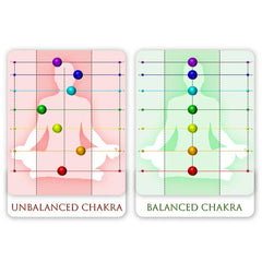 Ancient Yantra - Tiger Eye Stone Chakra Yantra - For Women