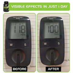 YogaManLab® Diab 99.9 Type-2 Ayurvedic Sugar Reversal Program | Get Free Doctor & Dietitian Reversal Consultation | 100% Natural