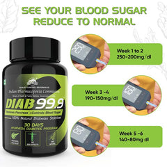 YogaManLab® Diab 99.9 Type-2 Ayurvedic Sugar Reversal Program | Get Free Doctor & Dietitian Reversal Consultation | 100% Natural