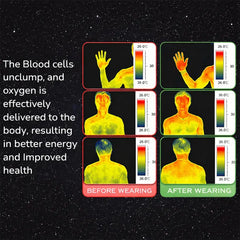 Ancient Yantra - Tiger Eye Stone Chakra Yantra - For Men