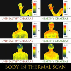 Ancient Yantra - Tiger Eye Stone Chakra Yantra - For Women