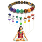 Ancient Yantra - Tiger Eye Stone Chakra Yantra - For Men