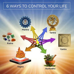 Ancient Yantra - Tiger Eye Stone Chakra Yantra - For Women