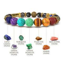 Ancient Yantra - Tiger Eye Stone Chakra Yantra - For Men