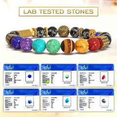 Ancient Yantra - Tiger Eye Stone Chakra Yantra - For Men