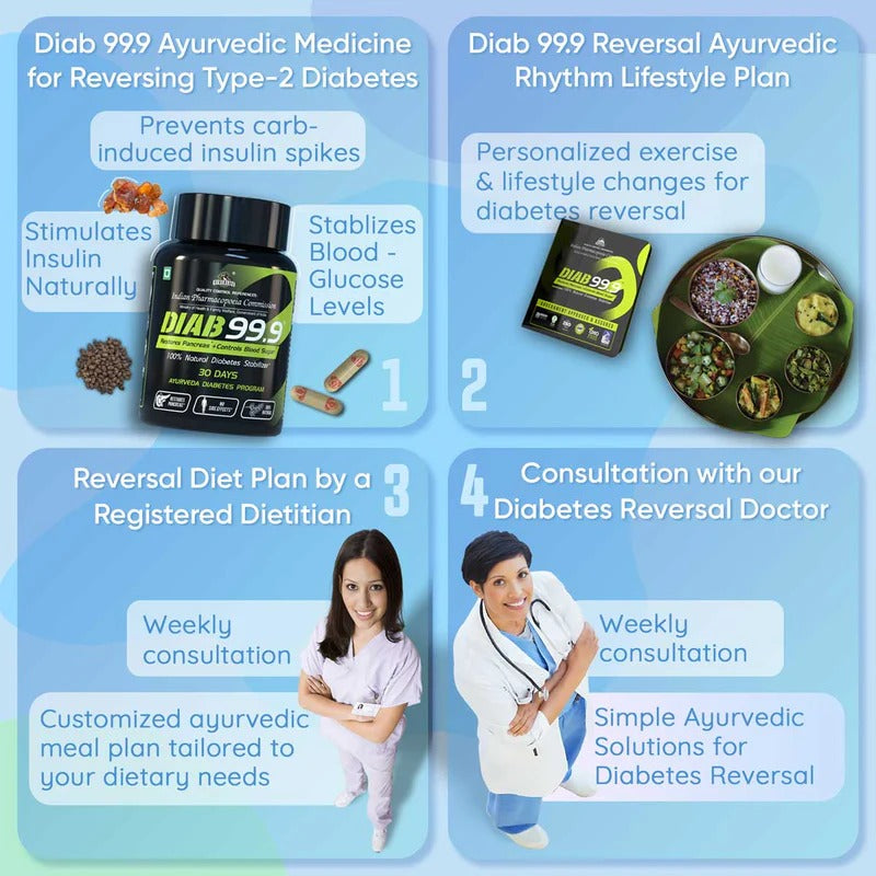 YogaManLab® Diab 99.9 Type-2 Ayurvedic Sugar Reversal Program | Get Free Doctor & Dietitian Reversal Consultation | 100% Natural Secondary image