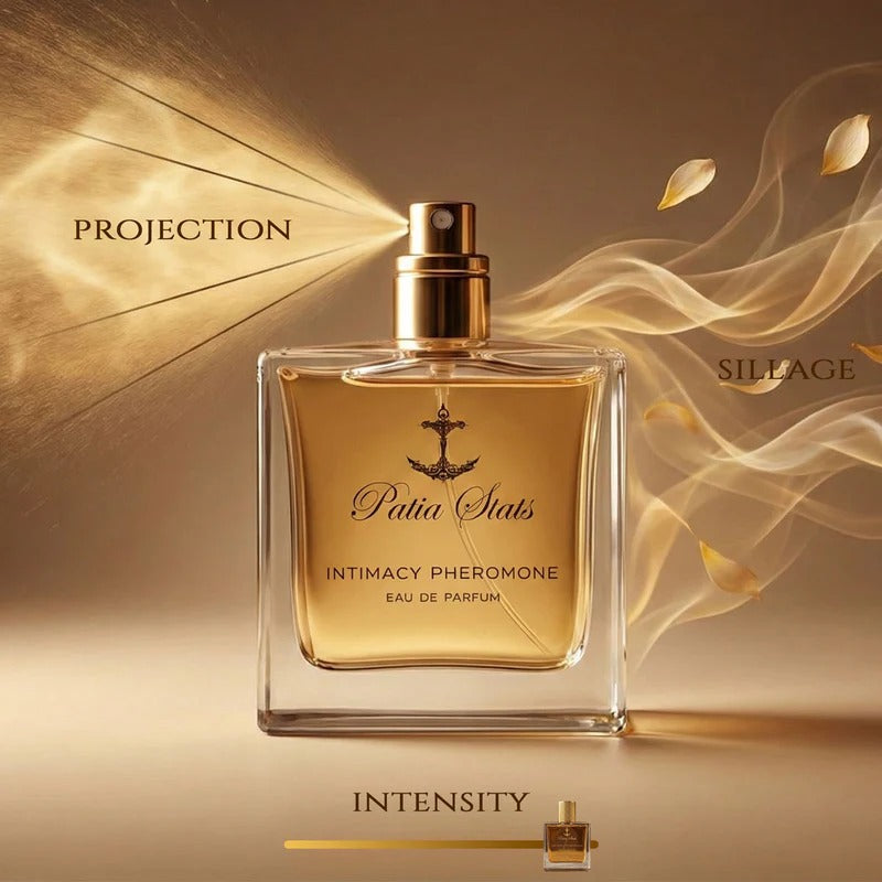 Patia Stats® Intimacy Pheromones Perfume | DNA Attraction Formula | Eau De Parfum 50ml (Million)