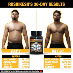 YogaManLab® PLANTOSTERONE - Ayurvedic Muscle Builder & Testosterone Booster | Helps Increase Muscle Size & Body Weight| 100% Natural