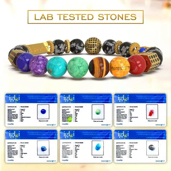 Ancient Yantra - Tiger Eye Stone Chakra Yantra - For Women