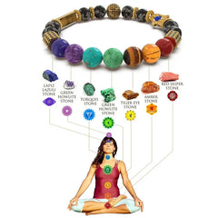 Ancient Yantra - Tiger Eye Stone Chakra Yantra - For Women