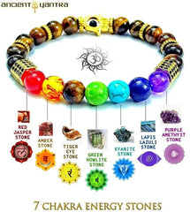 Ancient Yantra - Tiger Eye Stone Chakra Yantra - For Men