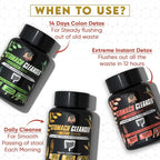 YogaManLab® STOMACH CLEANSER KIT- Extreme Purge + Intestine Detox + Daily Fiber Cleanse (3 Ayurvedic Supplements) | Probiotic Soluble Fiber Formula For Smooth Bowel Movement | 100% Natural